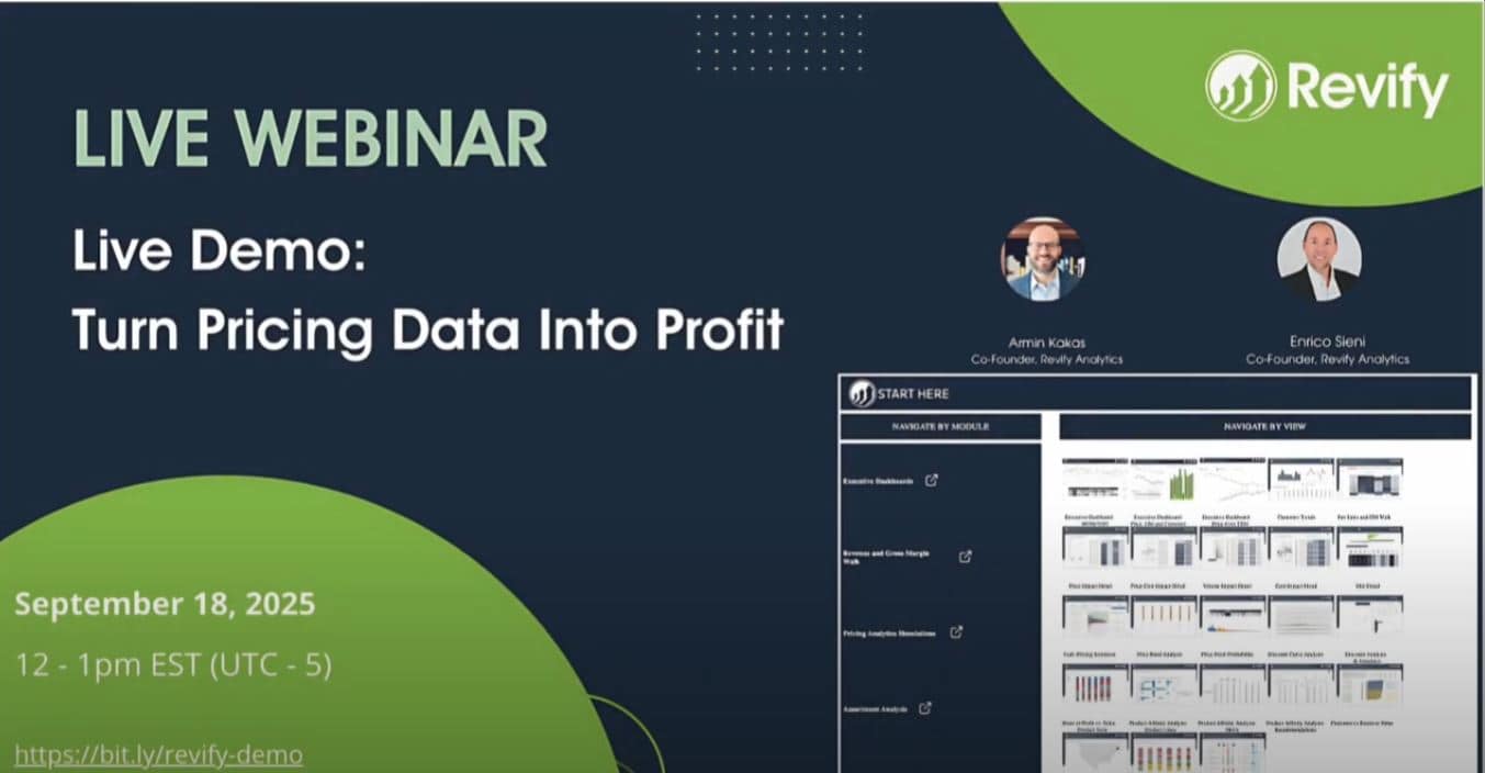 Revify analytics dashboard showcasing profit from pricing data.