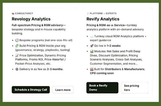 Strategic price customization framework recapturing value through segmented willingness-to-pay analysis