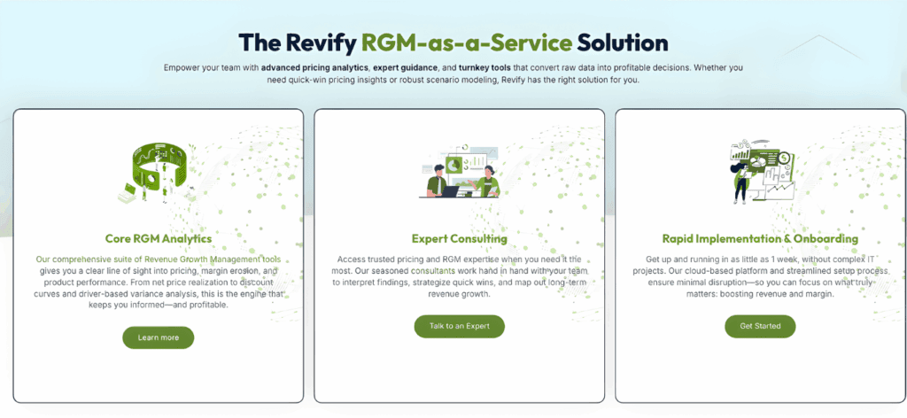 Revify analytics dashboard showcasing RGM solutions for mid-market businesses.
