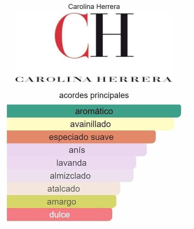 Carolina Herrera 212 Vip Black EDP - Imagen 2