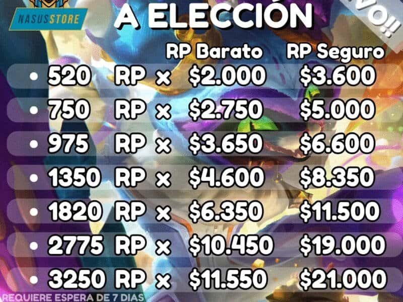 Skin a Elección