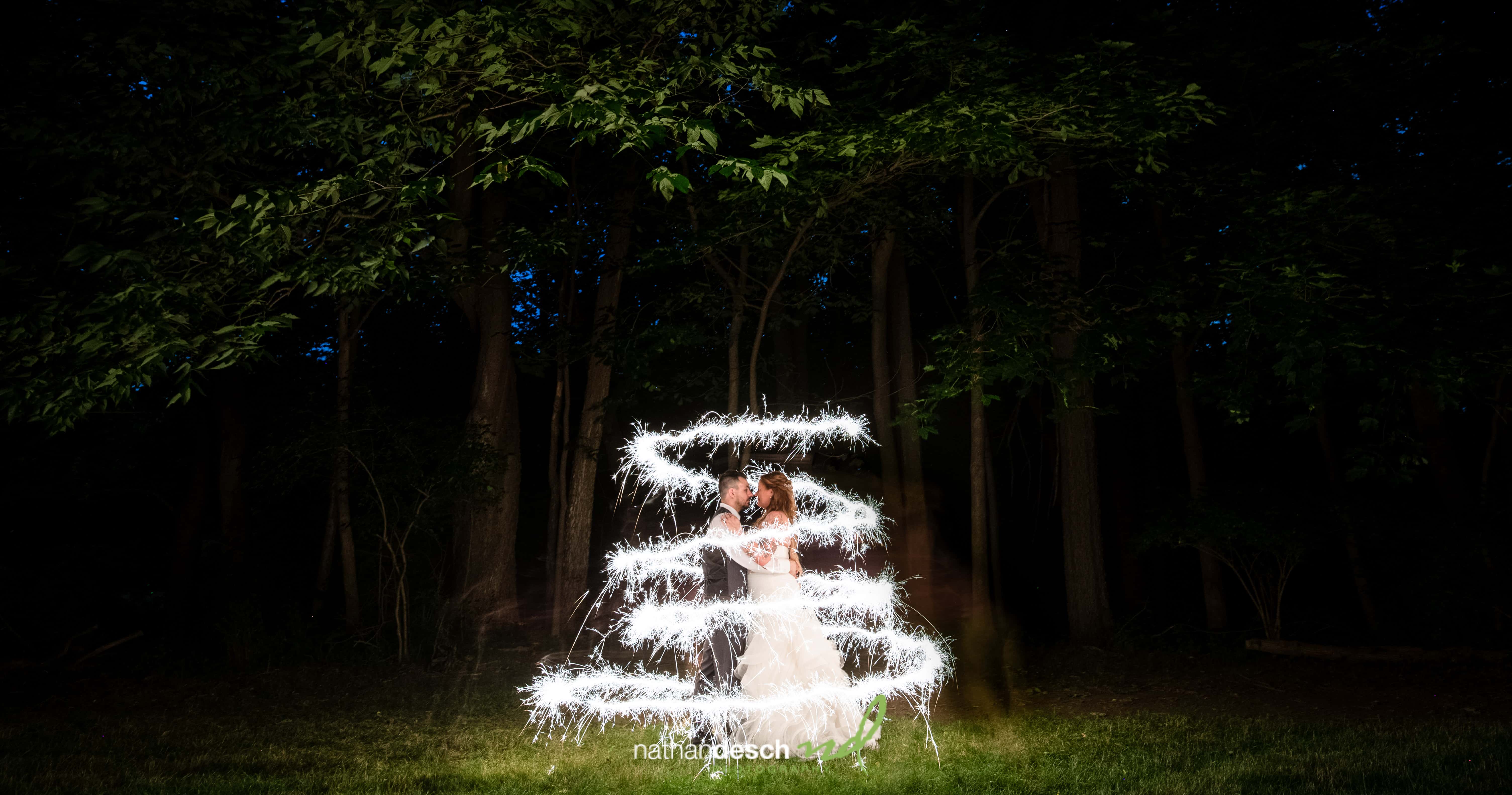 Wedding Picture Ideas