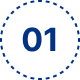Inspection and preparation