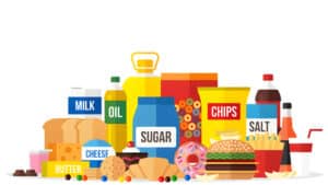 NOVA Classification of Food