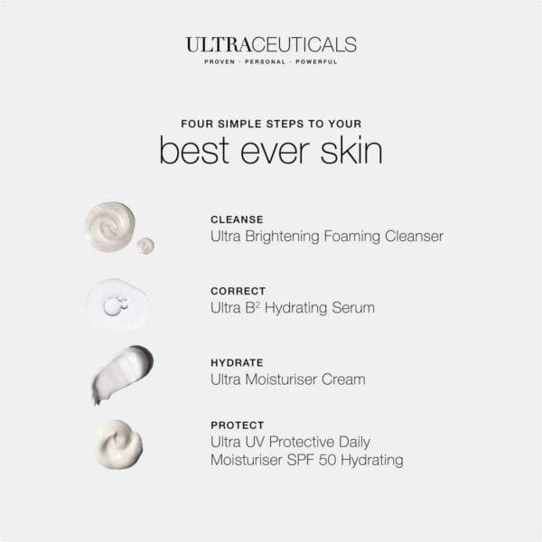 Ultra Icons Discovery Set