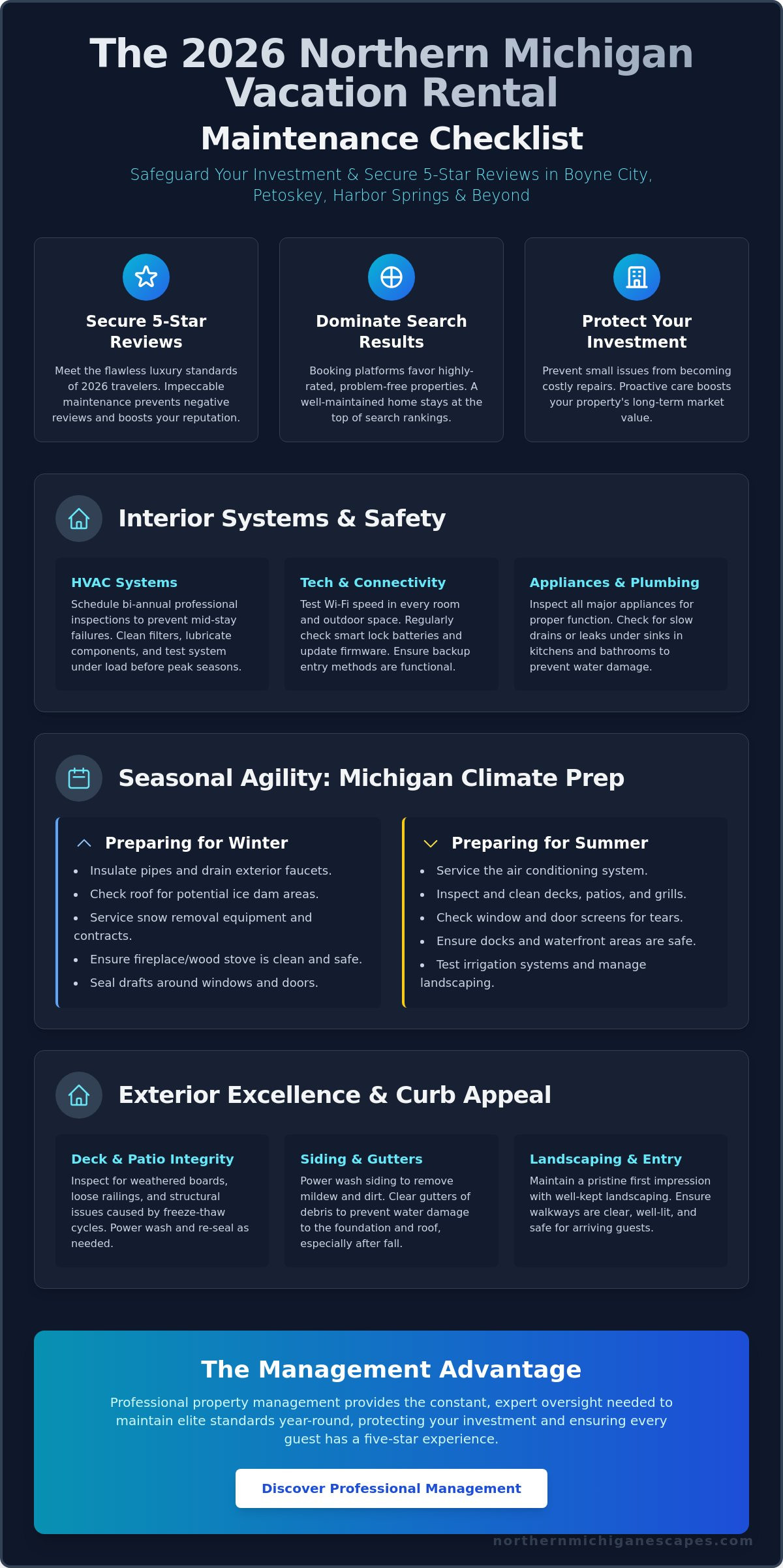The Essential Northern Michigan Vacation Rental Maintenance Checklist for 2026