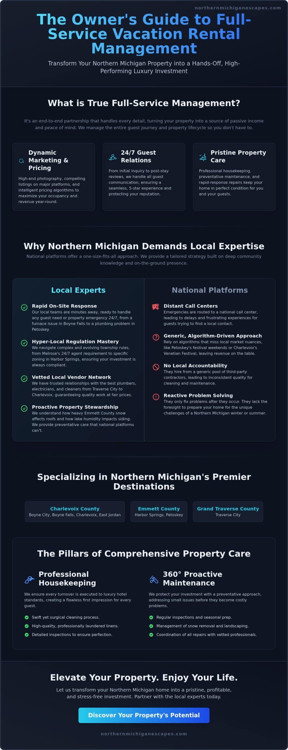 Defining Full Service Vacation Rental Management in Northern Michigan