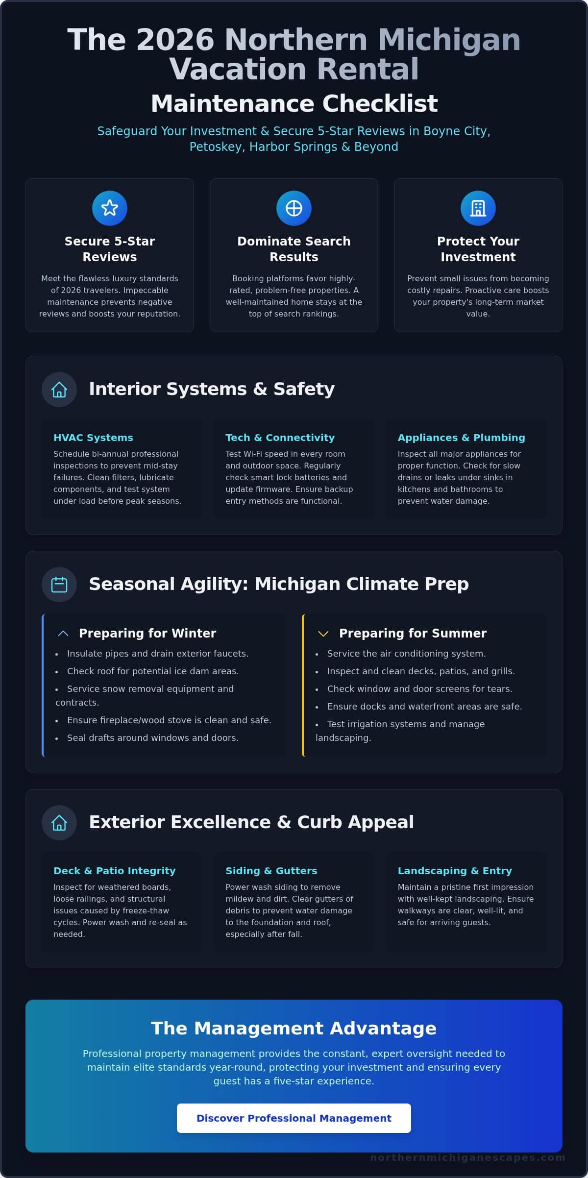 The Essential Northern Michigan Vacation Rental Maintenance Checklist for 2026