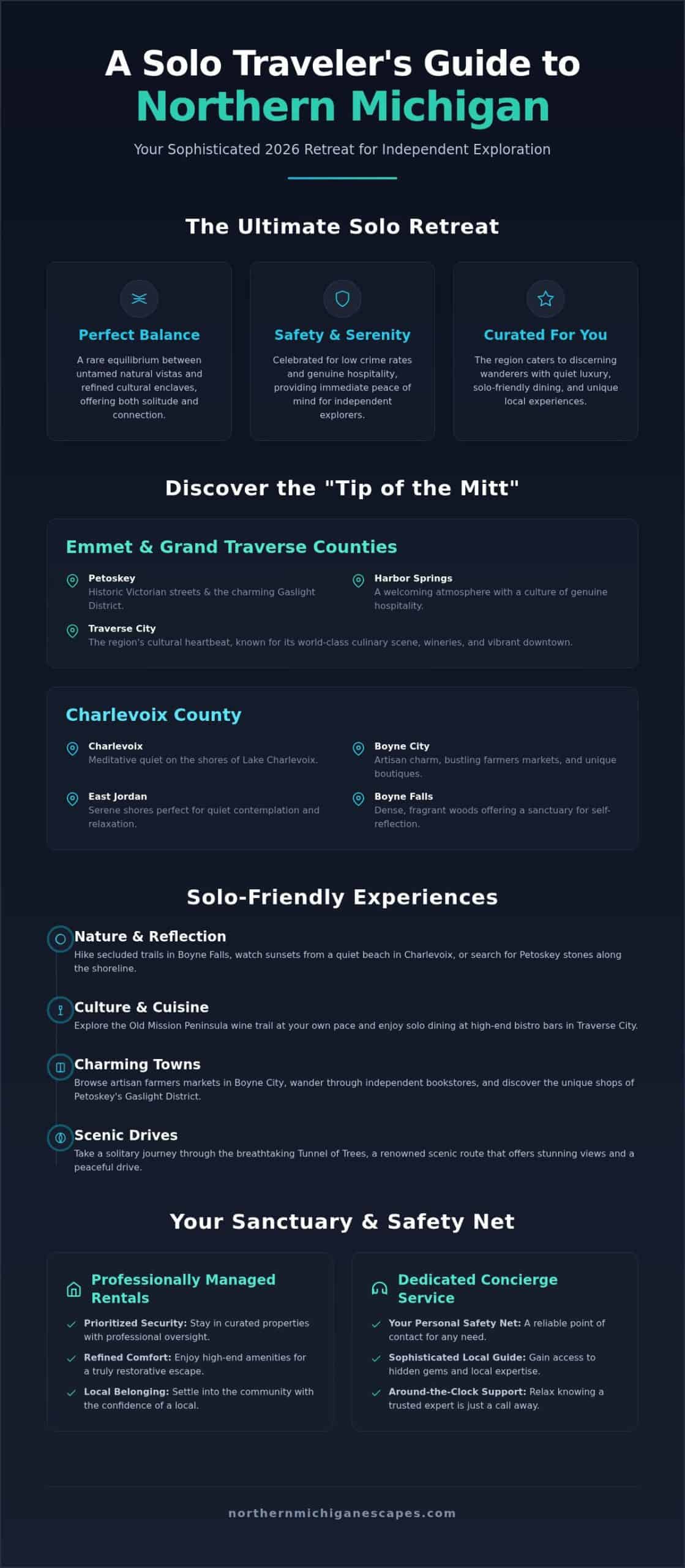 The Ultimate Guide to Solo Travel in Northern Michigan: Your 2026 Retreat