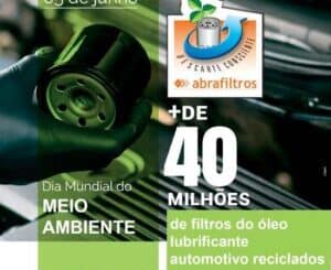 Filtro de óleo e lubrificante automotivo reciclado ultrapassa 40 milhões de unidades, promovendo sustentabilidade ambiental. Conheça a importância da reciclagem de filtros automotivos para reduzir o impacto ecológico.