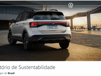 VW SUV moderno estacionado em ambiente urbano com pôr do sol, evidenciando inovação e sustentabilidade veicular.