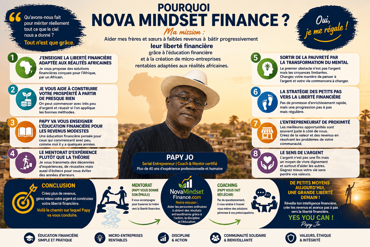 pourquoi nova mindset finance - nova