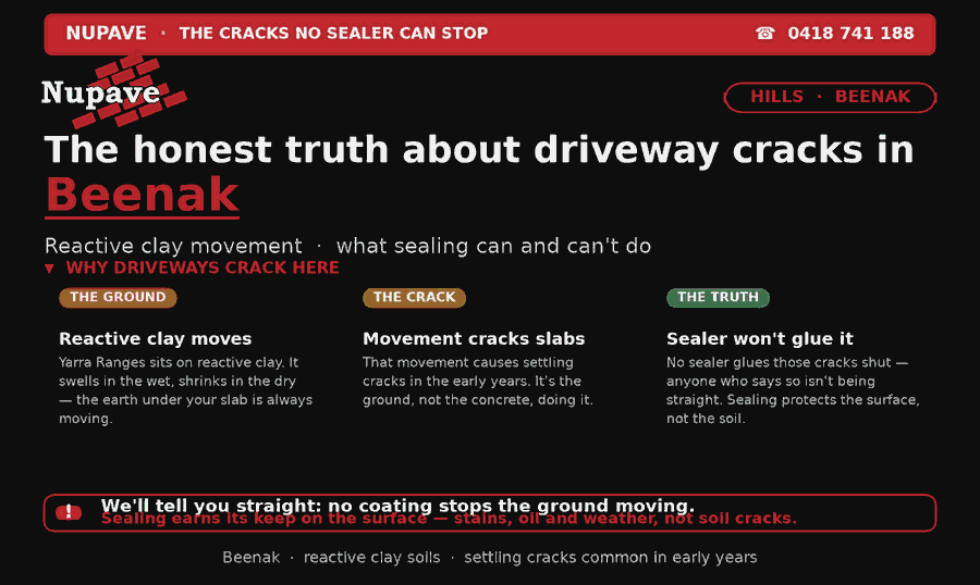 Nupave sealing — common problem and fix in Beenak