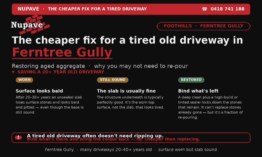 Nupave sealing — common problem and fix in Ferntree Gully