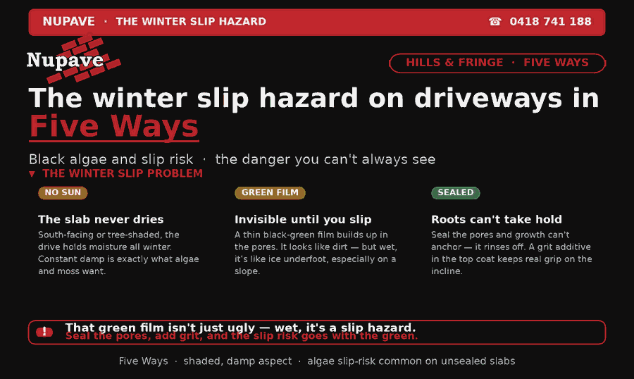 Nupave sealing — common problem and fix in Five Ways