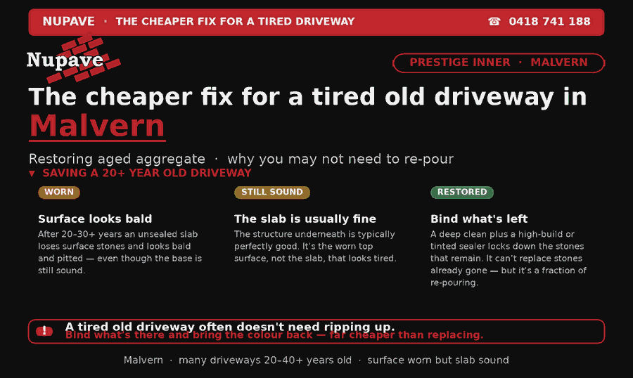 Nupave sealing — common problem and fix in Malvern