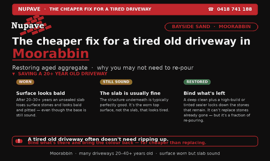 Nupave sealing — common problem and fix in Moorabbin