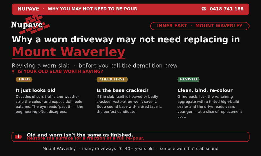 Nupave sealing — common problem and fix in Mount Waverley