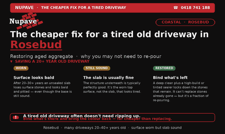 Nupave sealing — common problem and fix in Rosebud