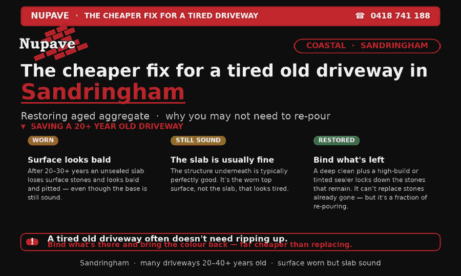 Nupave sealing — common problem and fix in Sandringham