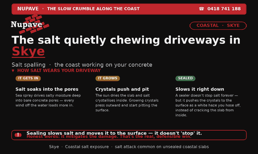 Nupave sealing — common problem and fix in Skye