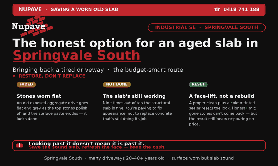 Nupave sealing — common problem and fix in Springvale South