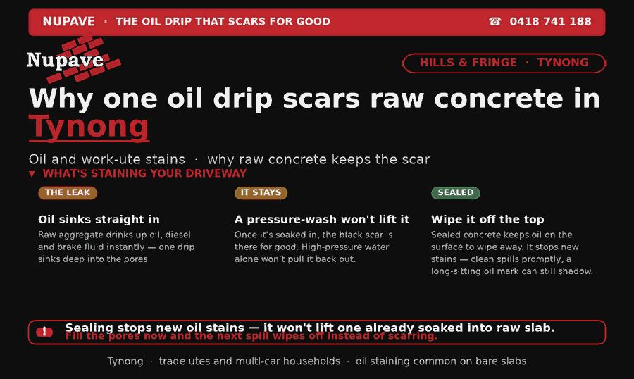 Nupave sealing — common problem and fix in Tynong