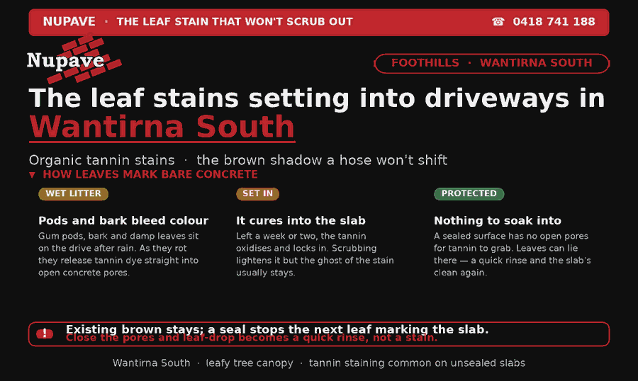 Nupave sealing — common problem and fix in Wantirna South