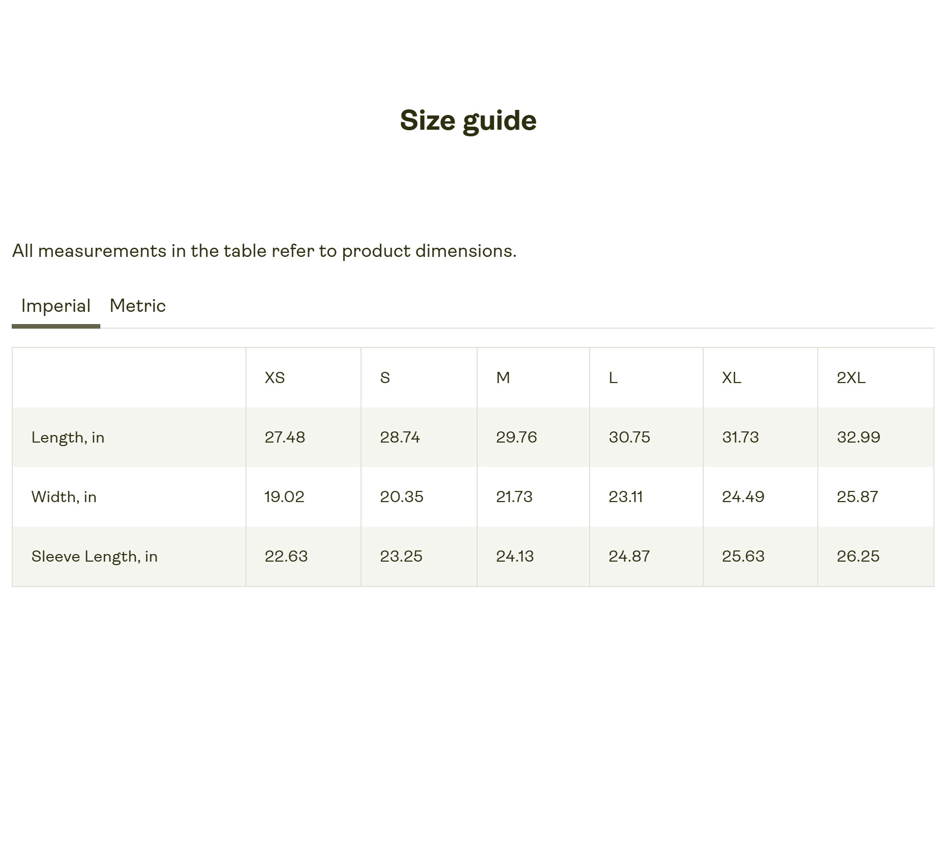 Candace Christ Is King Ugly Christmas Sweater - Image 2