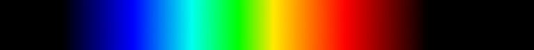 The visible spectrum