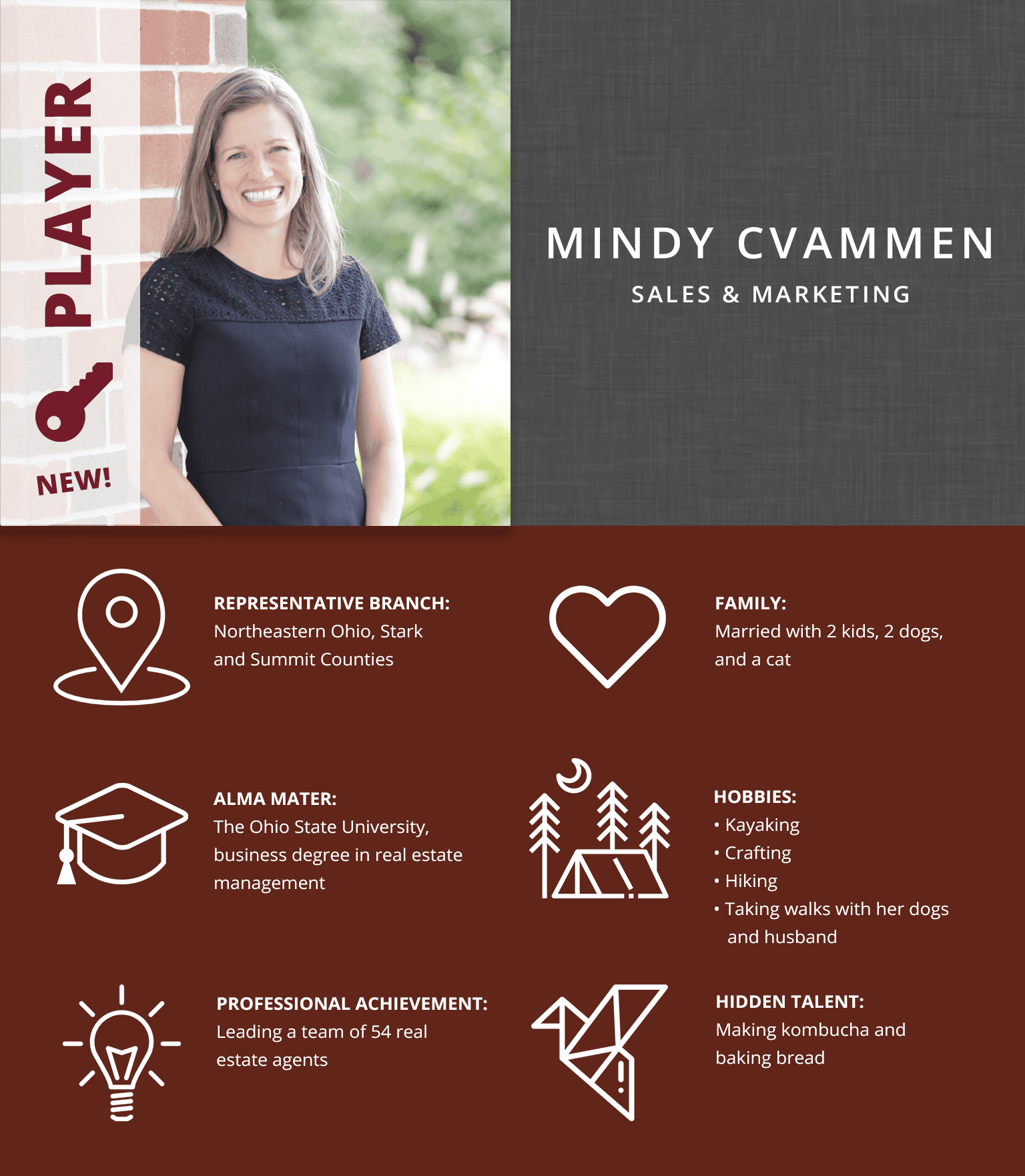 Mindy Cvammen