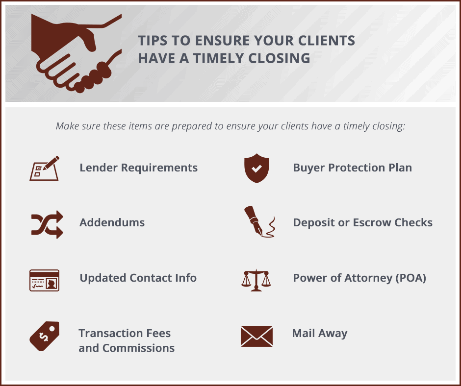 Timely closing on a home infographic.