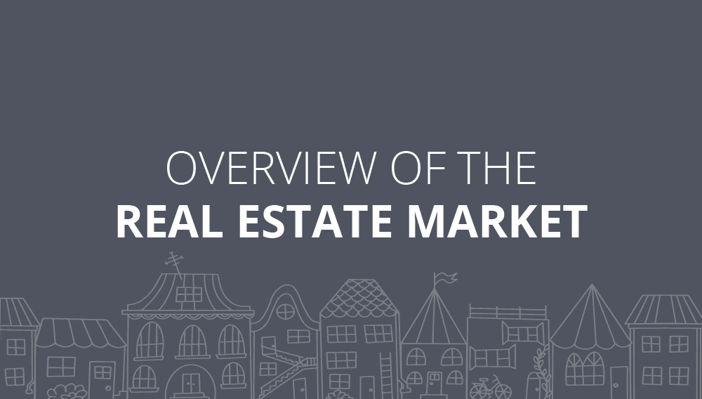 Real Estate Market Overview