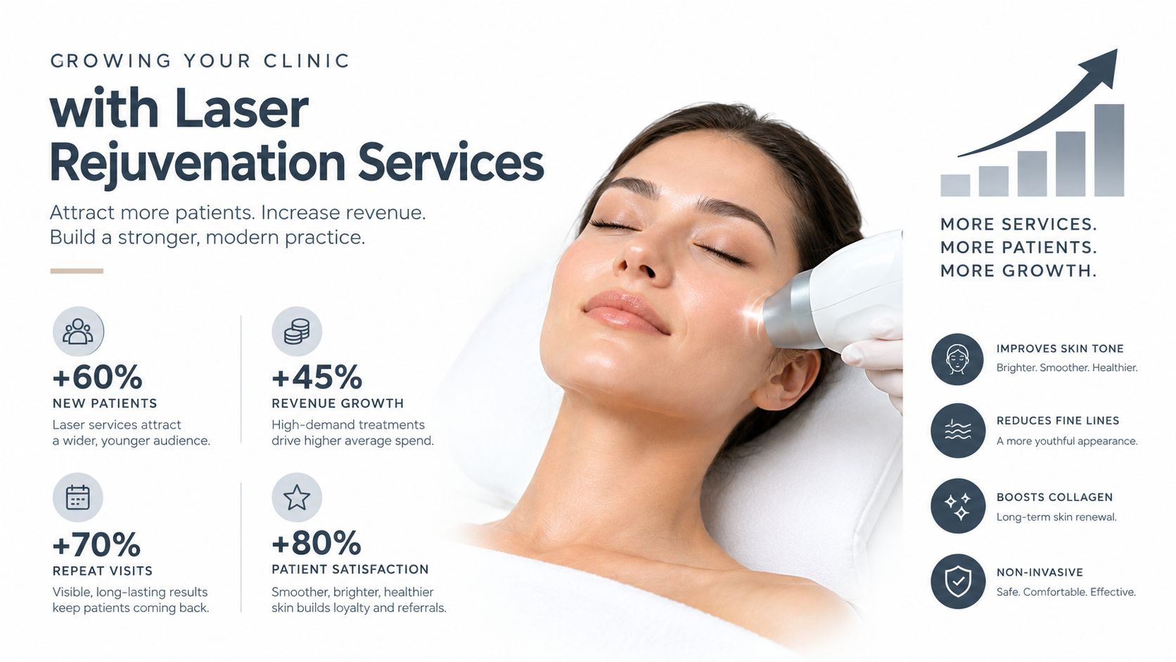 A woman receiving a non-invasive laser skin rejuvenation treatment at a professional aesthetic clinic for skin improvement.
