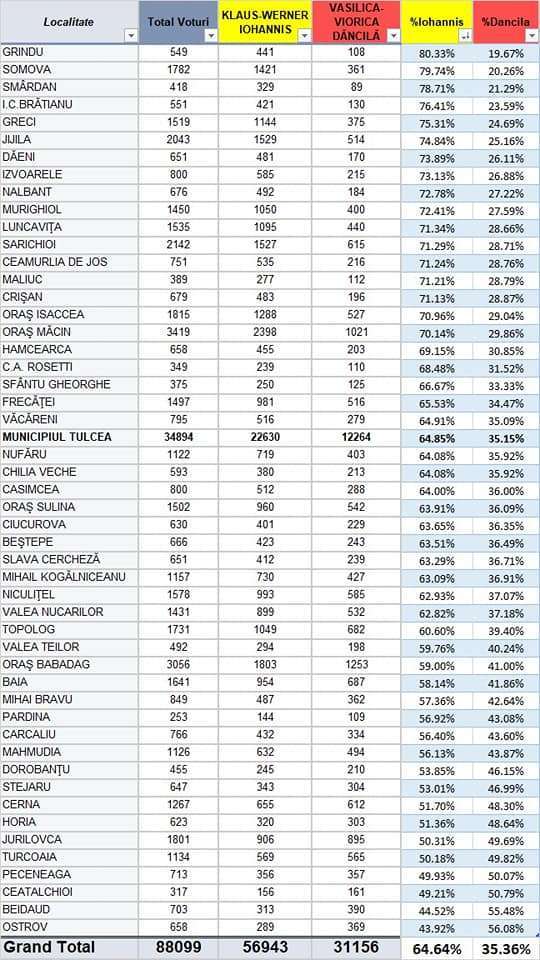 77147720 2580622825340246 621502877495459840 N
