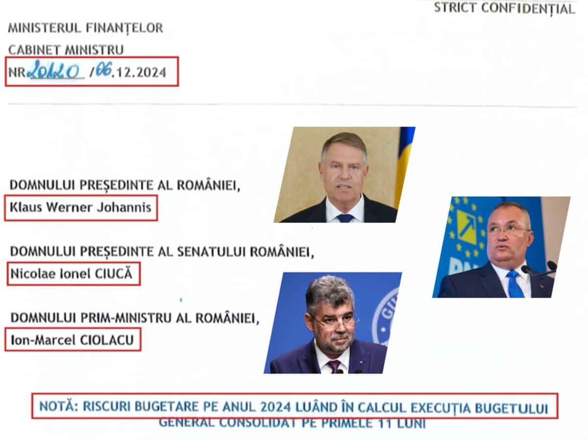 Decidenții români au fost avertizați despre riscul unui derapaj bugetar major în 2024