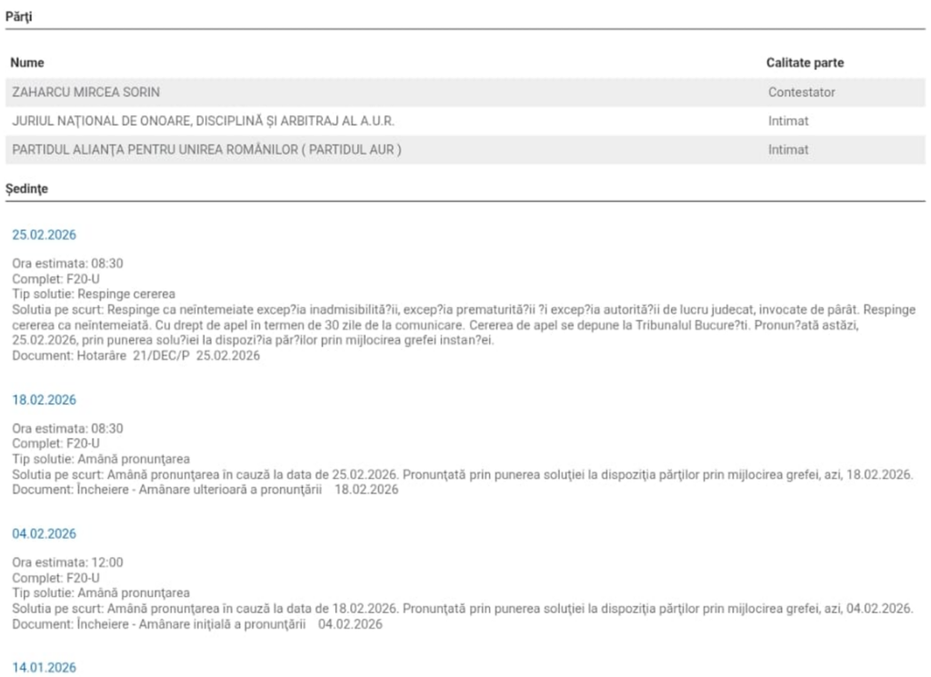 termen zaharcu foto 1