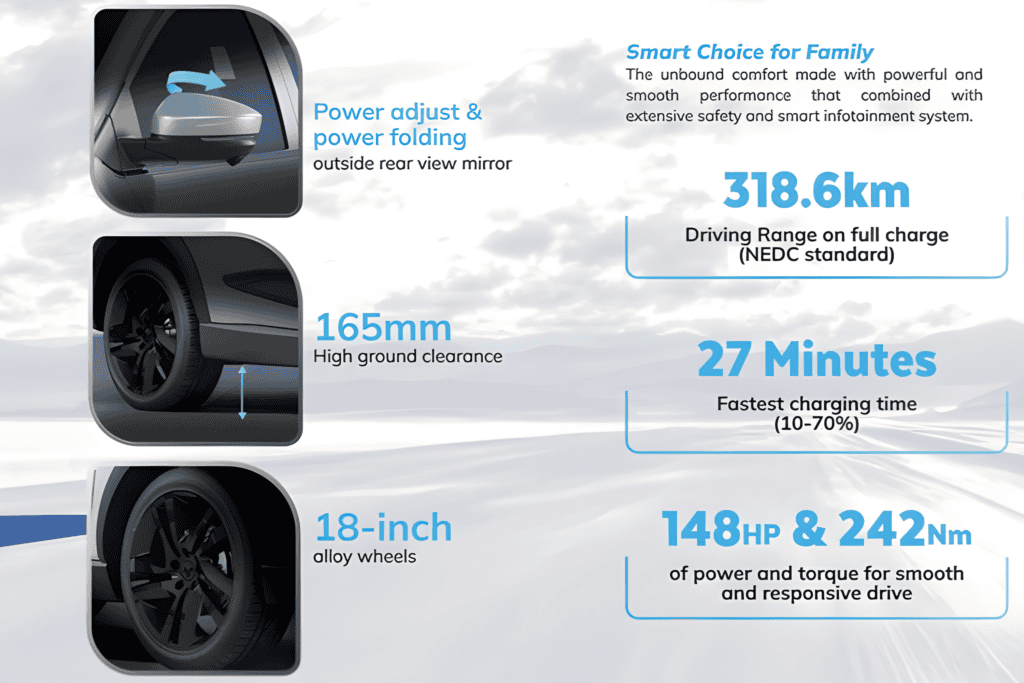 Pilihan pintar untuk keluarga