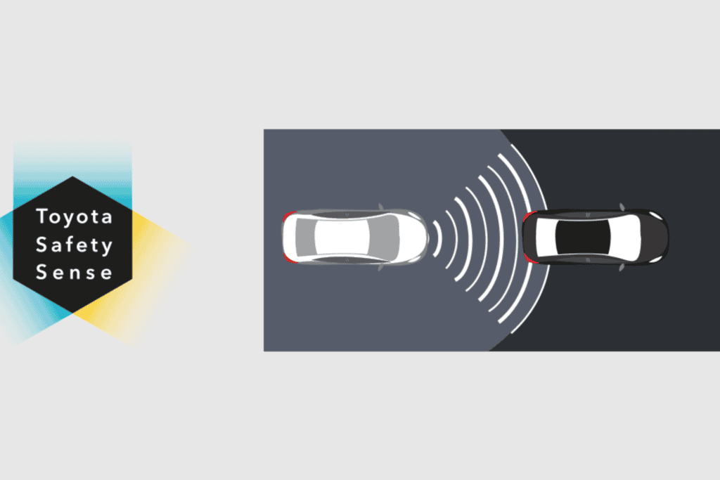 Dynamic Radar Cruise Control (DRCC)