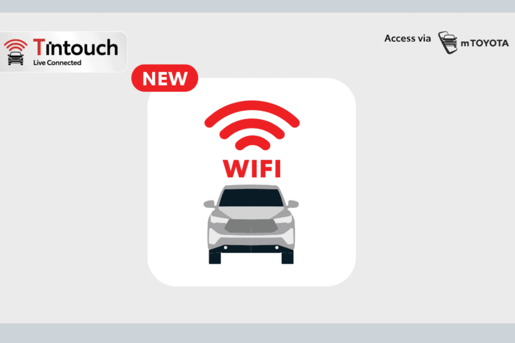 In-Car Wi-Fi Hotspot