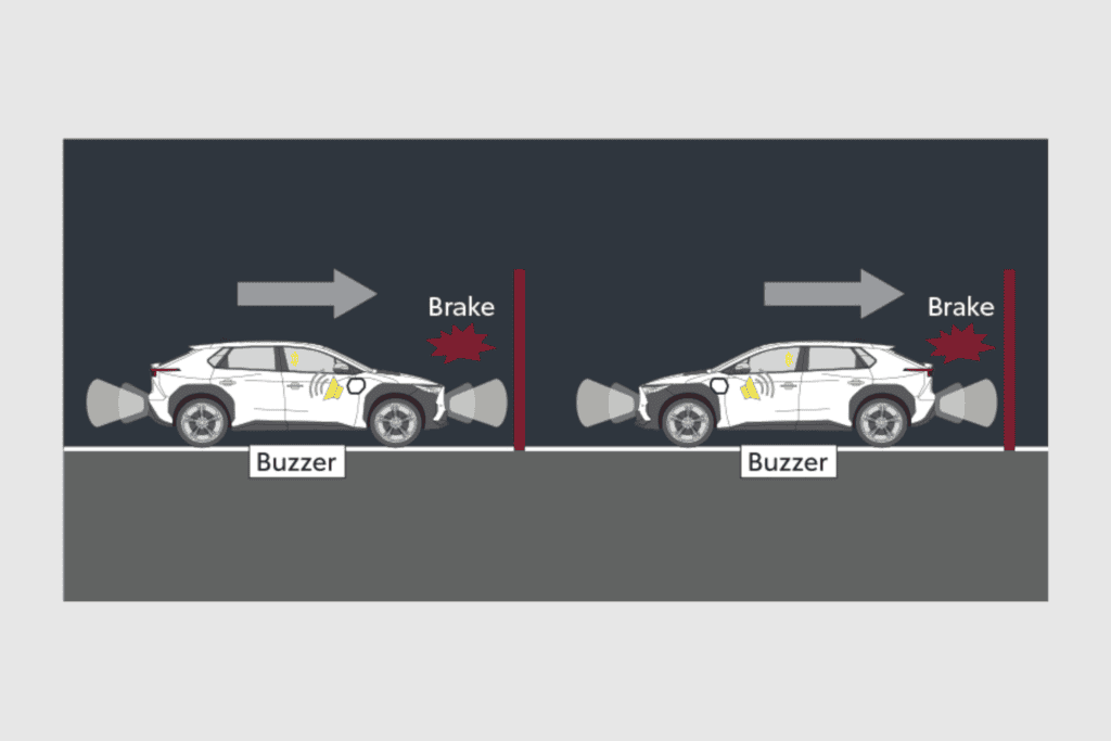 Parking Support Brake (PSB)
