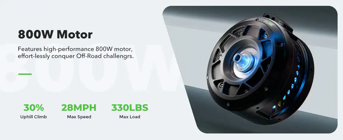 Hulajnoga elektryczna Isinwheel GT1