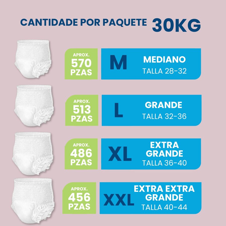 Pañales Desechables Tipo Calzón Para Adulto - 30kg - Disponible en todas las tallas