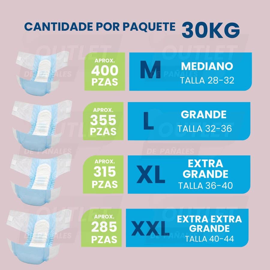 Pañales Desechables para Adulto, hombres y mujeres - 30kg - Disponible en todas las tallas