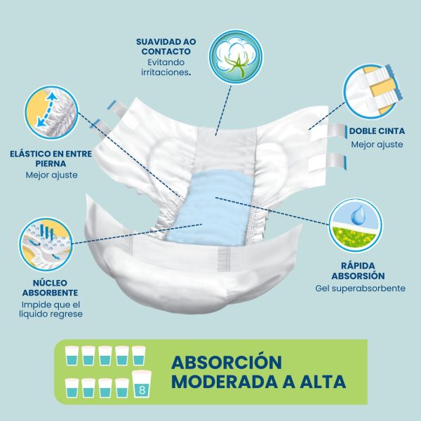 Pañales Desechables para Adulto, hombres y mujeres - 160 Unidades - Disponible en todas las tallas