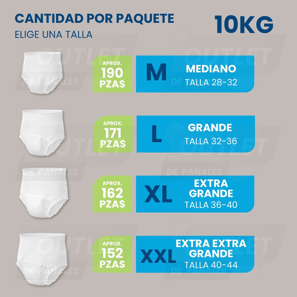 Pañales Desechables Tipo Calzón Para Adulto - 10kg - Disponible en todas las tallas - Unisex