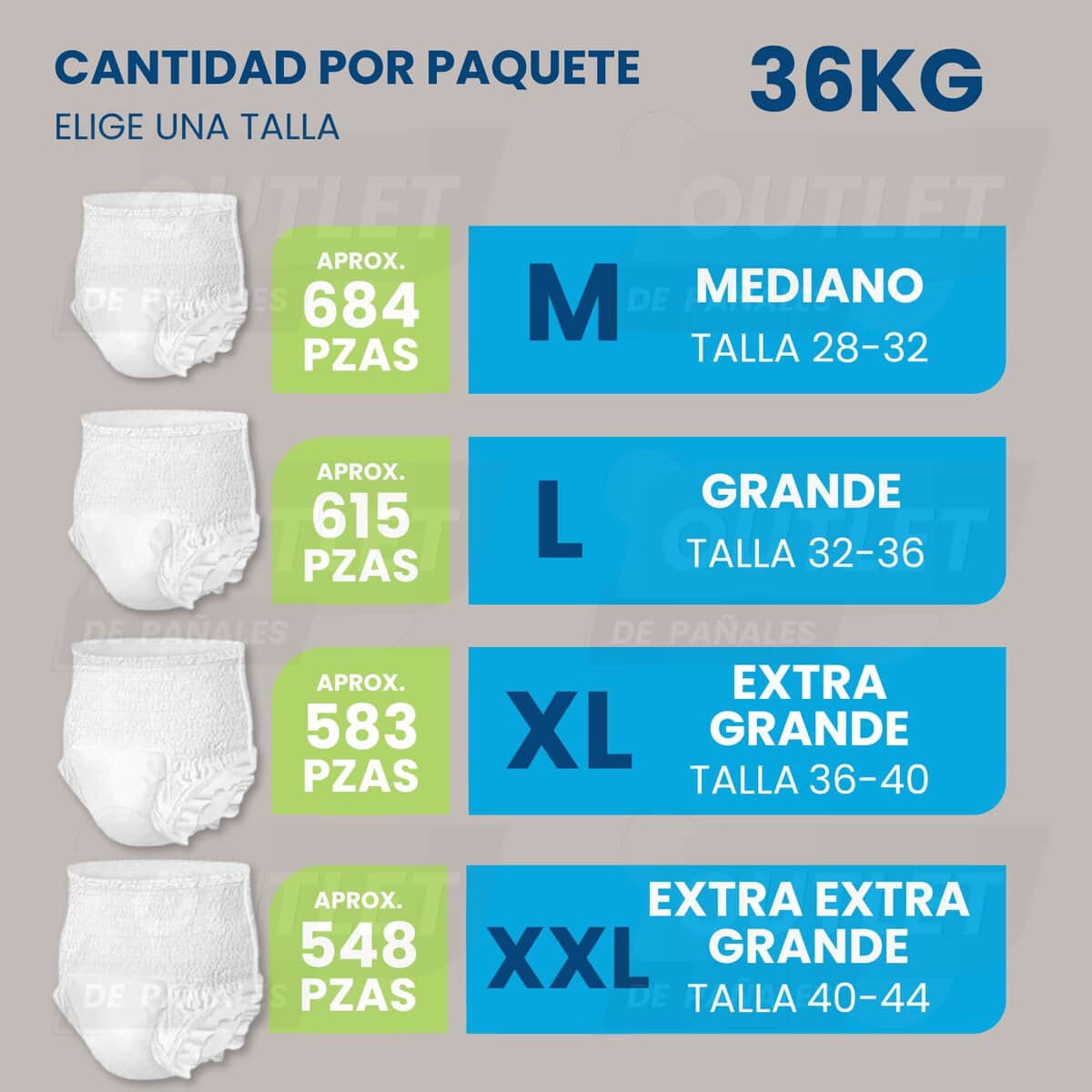 Pañales Desechables Tipo Calzón Para Adulto - 36kg - Disponible en todas las tallas