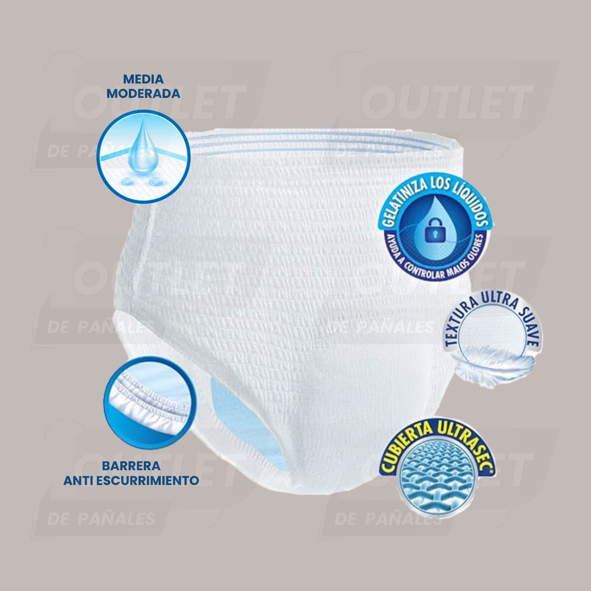 Pañales Desechables Tipo Calzón Para Adulto - 60 unidades -  Disponible en todas las tallas - Unisex