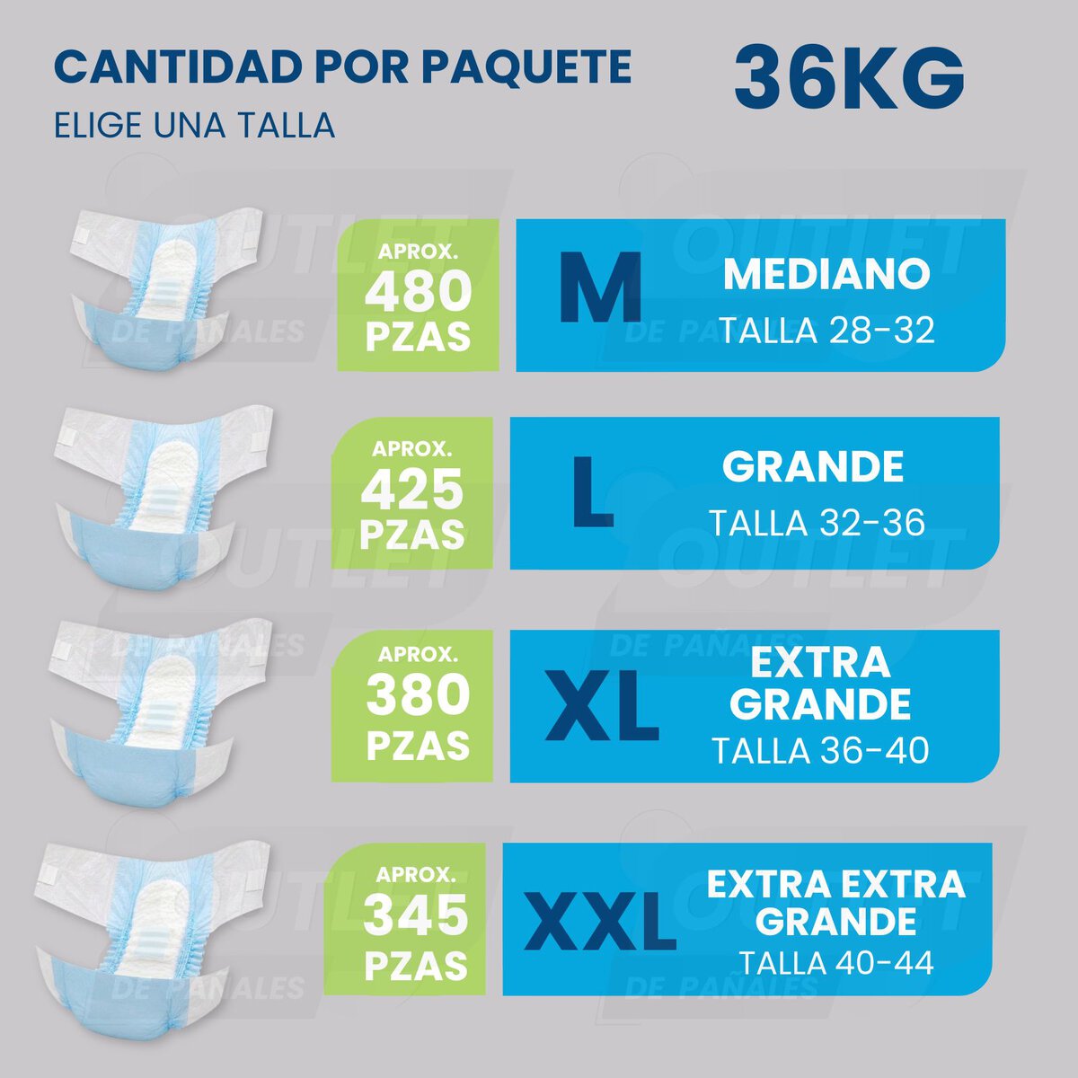 Pañales Desechables para Adulto, hombres y mujeres - 36kg - Disponible en todas las tallas