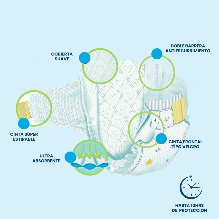 Pañal Americano Desechable para Bebe - 400 pzs - Disponible en todas las etapas